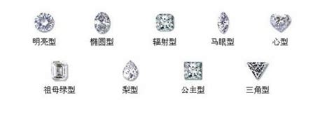 什么形状的钻石最值钱,收藏什么形状的钻石最好