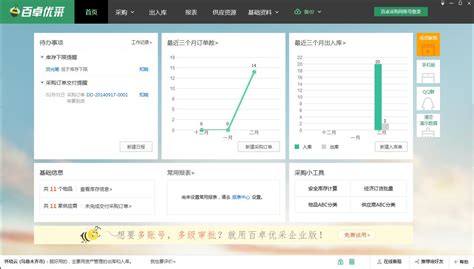 如何把第五代软件卖给下家