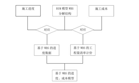 怎样把所有图片都做成PDF格式
