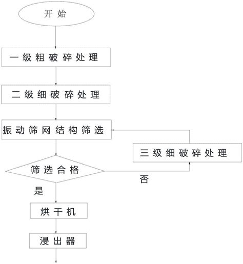 被压成饼的茶叶怎么办,该拿它怎么办呢