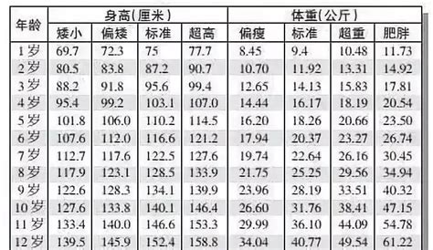 喜欢比自己大4岁的女生好吗