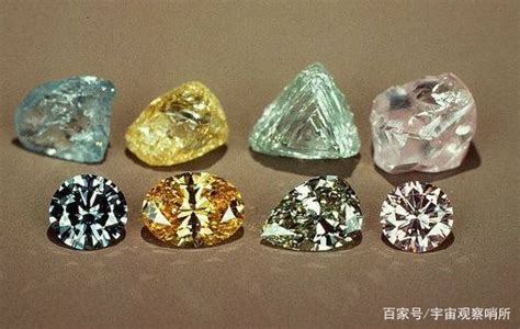 钻石4c指钻石的什么地方,钻石4C指的是什么