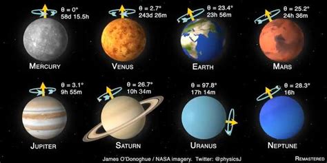 金星为什么有大气层,地球与金星一样大