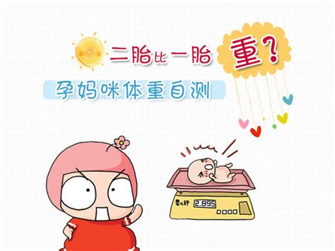 生二胎需要重新做孕前检查吗