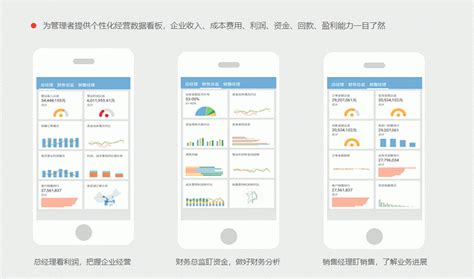 用友软件版本