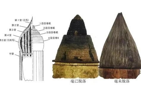 大话西游外传鸡距重要么?