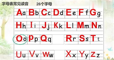 小学一年级语文拼音字母表读法
