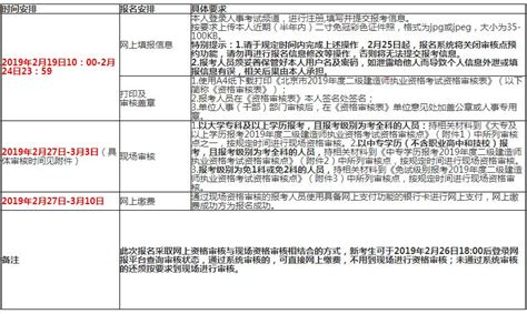 北京地区2019年全国导游资格考试公告