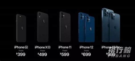 手机买128g好还是256g好,买手机选择128g还是256g储存