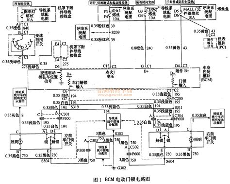 解锁出现waiting,Zuk edge取消解锁