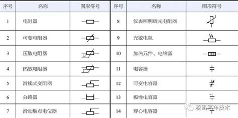 elc格式是什么