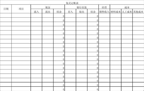 怎么弄一個詳細(xì)的家庭明細(xì)賬表格