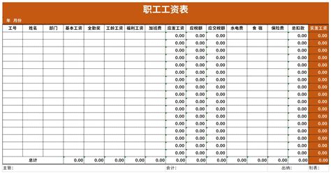 工资报表格式