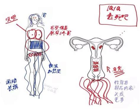 月经走后千万别做这三件事