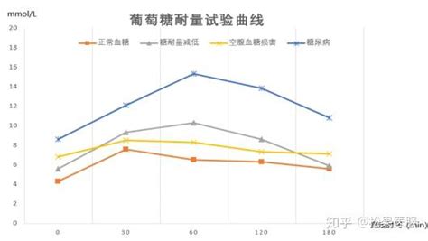 好帮手果糖定量机有一个键出糖不准,如何处理?比如1 - 1设定20克,出糖出到75克,问题是其它键正