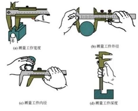 游标卡尺读数 原理