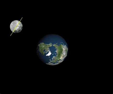 星球为什么会公转,为何引力不会导致星球融合