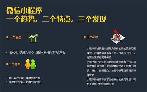 小程序怎么制作,微信小程序怎么做