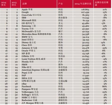 中国马桶十大品牌排名,马桶十大品牌排名最新