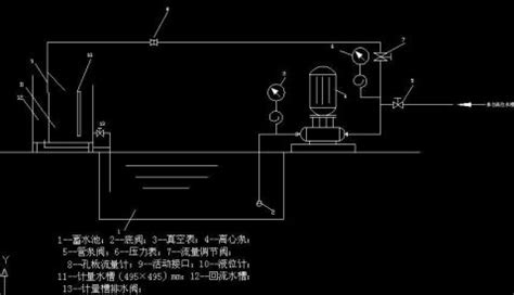 离心泵的主要性能参数有哪些?本实验是如何来测定离心泵的特性曲线的