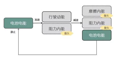 如何将JPG格式转换为AC6格式?