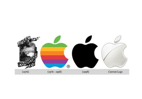 苹果商标为什么被咬了一口,苹果手机的logo