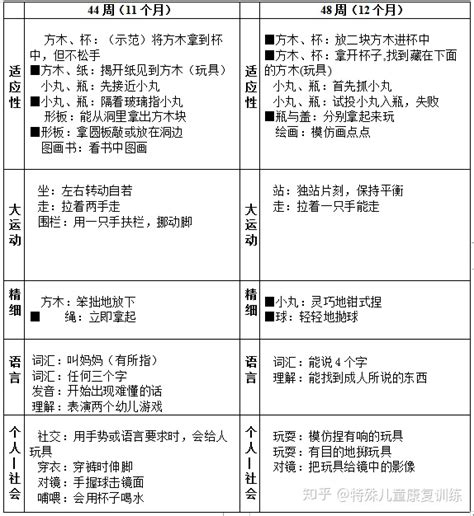 经络在诊断上的作用有