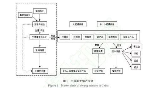 吉林省超1级传播现象