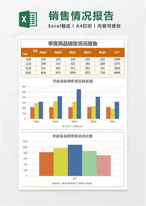 小规模季度超45万怎么填写报表