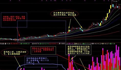用什么指標(biāo)來劃分成長型股票和價值型股票,成長型的好股票有什么標(biāo)準(zhǔn)
