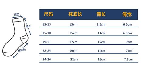 七匹狼,浪莎的棉袜一般含棉量是多少?与高棉袜的相比有什么不同呢