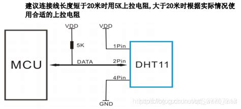DHT11温湿度传感器测的温度不对