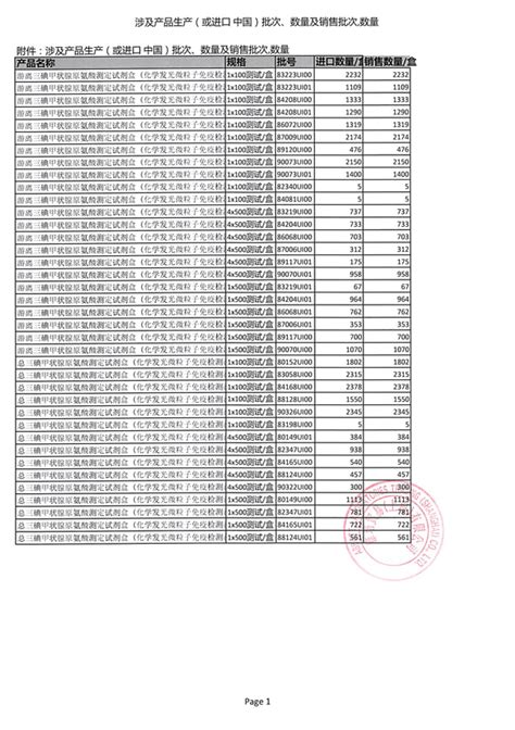 雅培奶粉质量最新事件新闻