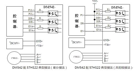 求伺服驅(qū)動器怎么接線