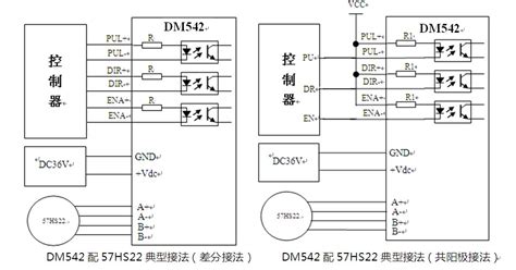 求伺服驱动器怎么接线