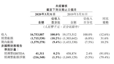 什么是華爾街精英,華爾街最重要的是什么