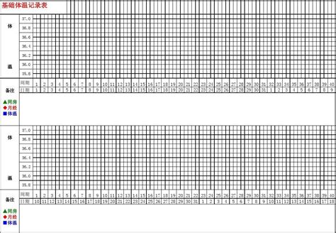 排卵期体温表下载