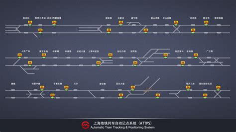 上海坐地铁什么软件好,帮助大