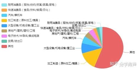 材料成型及控制工程,机械设计制造及其自动化,分别是什么专业?毕业后从事什么工作?急求答案