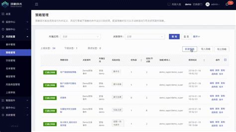 信贷风控软件用什么好?有免费的风控软件吗?