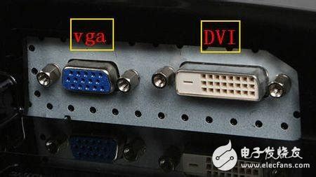 dvi和vga区别,DVI与VGA有什么区别