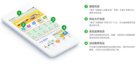 求一款可以找货的APP软件