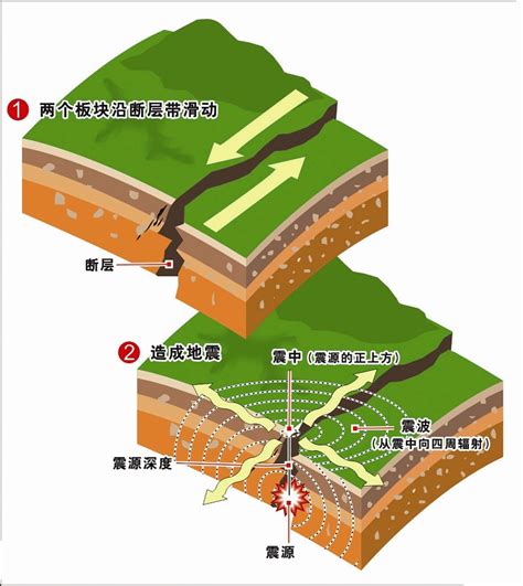 翡翠原石要点与翡翠赌石技巧,山料带塘是什么原因