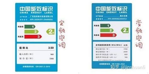 一级能效和三级能效的区别是什么?