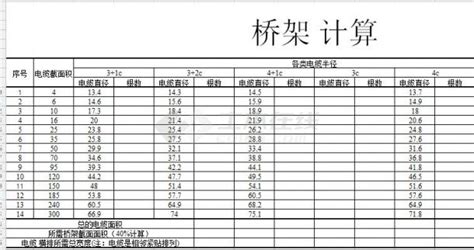 做桥架弯用几何计算器公式怎么算