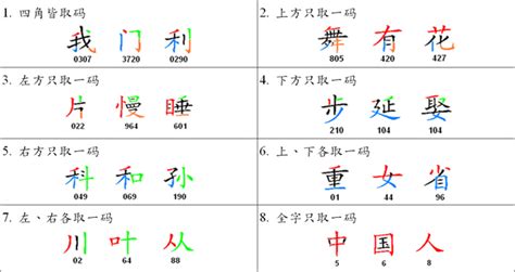 汉字输入法有哪些 我想了解现在共有多少汉字输入法,最常用的汉字输入法有那几种,能告诉我吗