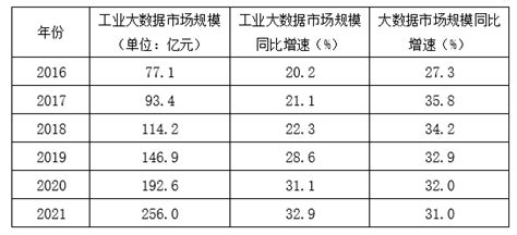 北京2014年年底预计房价趋势同比,房价谈下来三四十万很正常