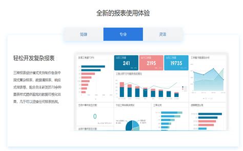 企业级报表软件选择哪家的比较好