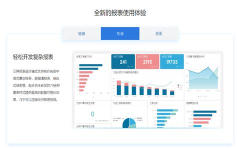 企业级报表软件选择哪家的比较好