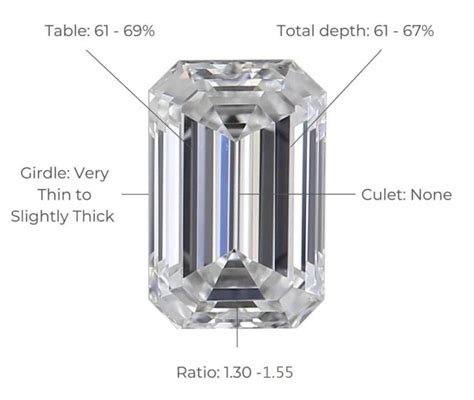 钻石腰棱怎么看,钻石的腰棱编码对钻石净度